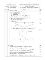 Đáp án đề thi thử đại học môn toán lần 2 khối B trường THPT Ngô Gia Tự năm 2014