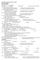 ĐỀ CƯƠNG ÔN TẬP SINH HOC 8 - HKII