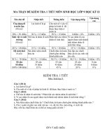 MA TRẬN ĐỀ KiỂM TRA HỌC KÌ II MÔN SINH HỌC LỚP 9