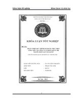 Hoàn thiện quy trình đánh giá thực hiện công việc tại Công ty cổ phần Quản trị Nguồn Nhân lực M-Talent