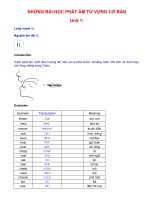 CÁC BÀI HỌC PHÁT ÂM