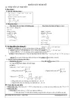 ôn thi tốt nghiệp toán lớp 12 phần giải tích