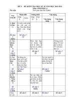 Đề kiểm tra sinh 6 kỳ II (10- 11) có ma trận.