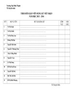 sáng kiến kinh nghiệm biện pháp nâng cao tay nghề giáo viên