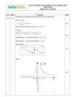 Đáp án đề thi thử đại học môn toán đợt 4 tháng 6 năm 2014