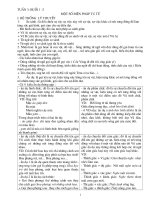 Bồi dưỡng học sinh giỏi văn 9