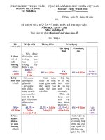 Đề thi HK II môn sinh 9 đầy đủ