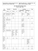 Đề thi-ma trận-đáp án Toán 8 HKII