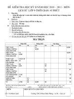 ĐỀ THI HỌC KÌ II MÔN SỬ- ĐỊA