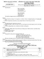 ĐỀ HSG HUYỆN TAM ĐẢO- TV4