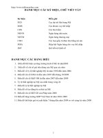 Tác động của cuộc khủng hoảng đến nền kinh tế thế giới