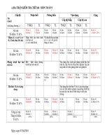 DE + MA TRAN TOAN 9 TIET 60