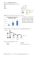 MÔ HÌNH THÍ NGHIỆM ÔN THI QUỐC GIA 2015