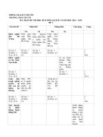 Đề thi học kì 2 môn Lịch sử lớp 6 năm học 2014-2015 trường THCS Núi Tô, An Giang