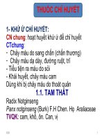 BÀI GIẢNG THUỐC CHỈ HUYẾT