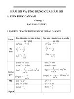 HÀM SỐ VÀ ỨNG DỤNG CỦA HÀM SỐ