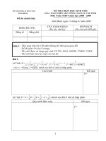 Đề thi CASIO Ninh Bình - 2008-2009