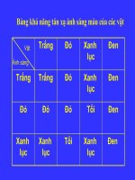bảng khả năng tán xạ ánh sáng màu