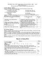 Đe thi hoc ky 2 Sinh 7