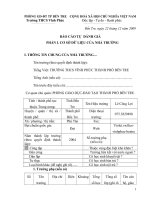 Báo cáo tự đánh giá trường Vĩnh Phúc(đã chỉnh số liệu)