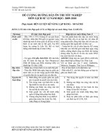 THENGUYEN- DE CUONG ON THI TN 12