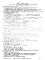 chuyên đề sóng ánh sáng hay ôn thi đại học