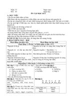 Ôn tap cuoi năm hoa 8