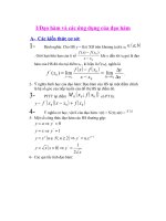 Đạo hàm và các ứng dụng của đạo hàm,giới hạn hàm số