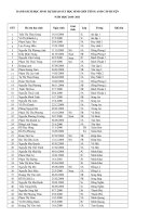 DSHS DỰ THI HSG TIẾNG ANH CẤP HUYỆN 2010-2011