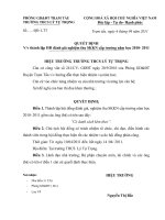 quyết định thành lập HĐ chấm SKKN