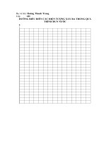 Bảng biểu diễn các hiện tượng xảy ra trong quá trình