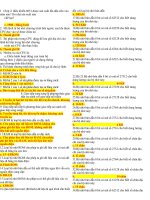 Tài liệu trắc nghiệm môn vi xử lý