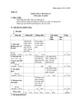 mot so dan toc tay nguyen