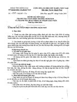 Hướng dẫn thanh tra Mầm non 1757