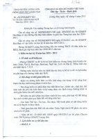 Kế hoạch thi HK II năm học 2010 - 2011 của Phòng GD&ĐT Lương Sơn