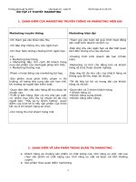 ôn tập lý thuyết marketing căn bản  dhl