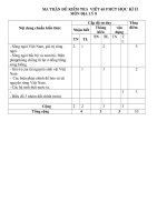 MA TRẬN+ ĐỀ + ĐÁP ÁN ĐIA 8 KÌ II