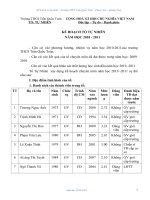 KẾ HOẠCH HĐỘNG CỦA TỔ CHUYÊN MÔN