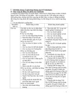 thảo luận MARKETING NGÂN HÀNG THƯƠNG mại  đề tài thực trạng hệ thống sản phẩm của vietinbank