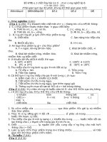 TRỌN BỘ CÂU HỎI TRẮC NGHIỆM HAY