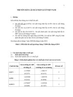 TRUYỀN DẪN LÃI SUẤT BÁN LẺ Ở VIỆT NAM