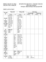 DE THI HKII SU 8 ( CO MA TRAN )