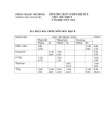 ĐỀ KT HKII-VÔ THẤY TUYỆT CHUYÊU