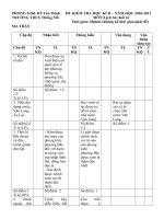 DE THI HKII SU 6 ( CO MA TRAN )