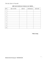 thảo luận quản trị công nghệ đề tài ứng dụng công nghệ trong hoạt động phân phối của công ty cổ phần sữa vinamilk