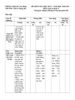 DE THI HKII SU 7 ( CO MA TRAN )