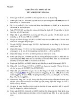 Lịch công tác thi TN 2011