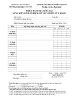 Phiếu đánh giá xếp loại SKKN