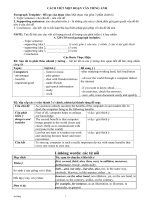 CÁCH VIẾT MỘT ĐOẠN VĂN TIẾNG ANH