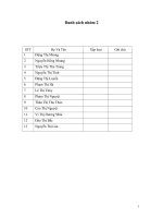 thảo luận quản trị rủi ro VCU đề tài hãy nhận dạng rủi ro, dự báo những tổn thất và đề xuất các giải pháp khi khách hàng phàn nàn về thái độ phục vụ của một hướng dẫn viên du lịch trong công ty